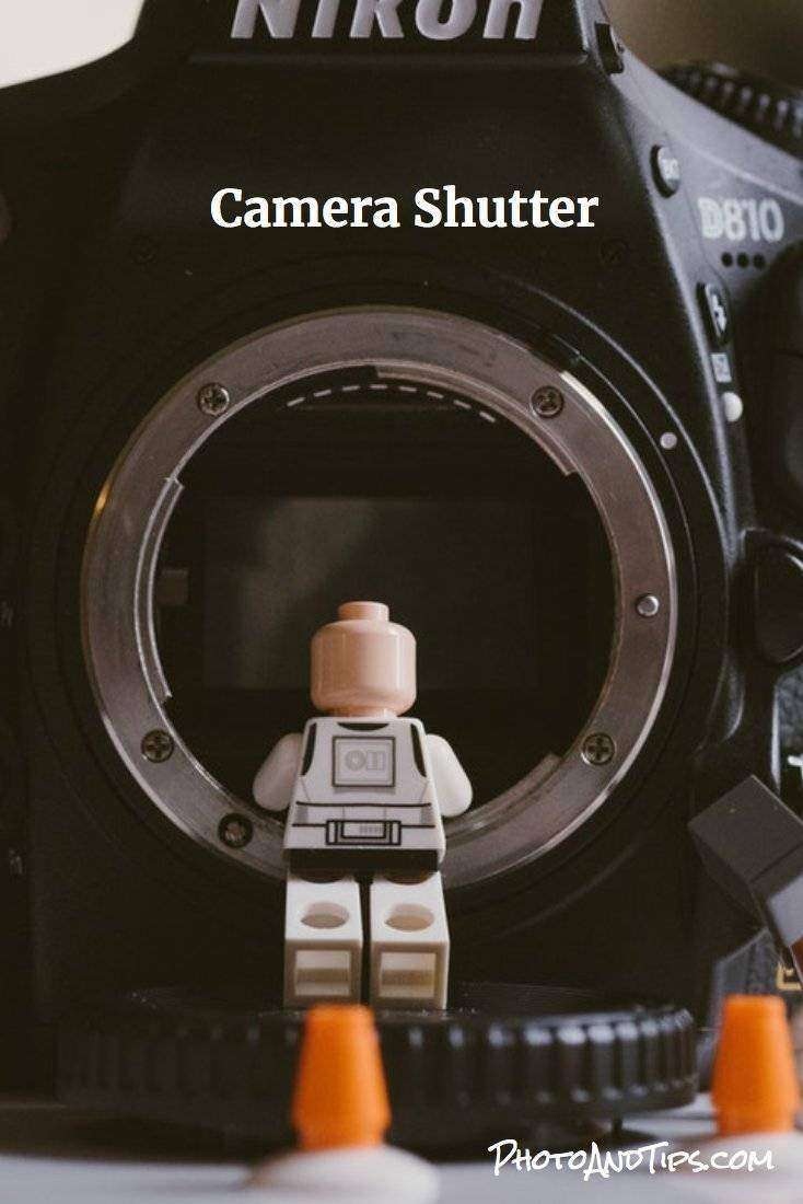 Camera Shutter-What is Shutter Speed in Photography