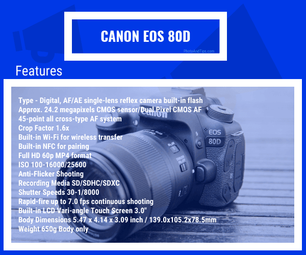 Canon_EOS_80D_Review