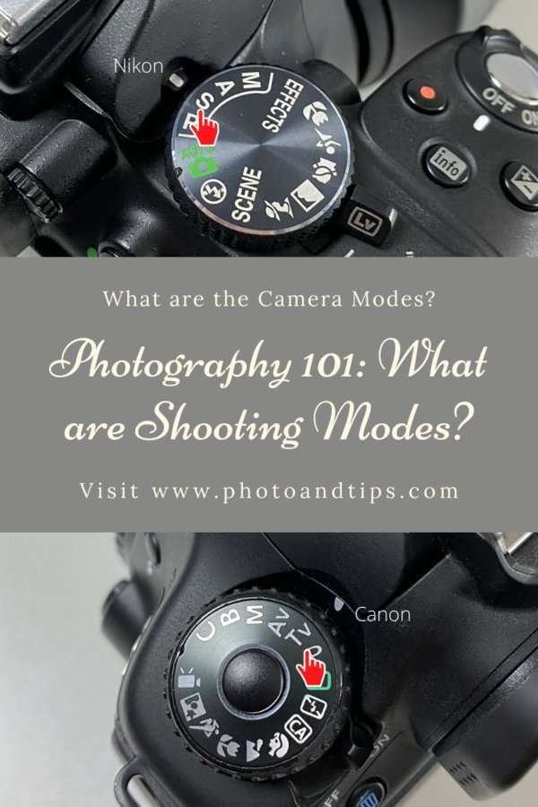 Shooting Modes in Camera Settings-Shutter Priority Mode