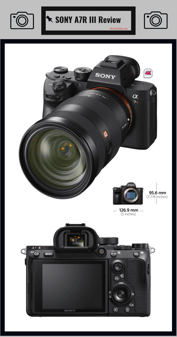 Sony_A7R_III_Review